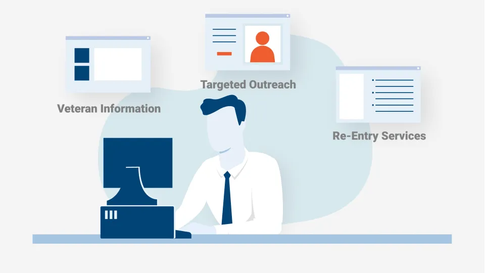 Veteran Re Entry Search Services