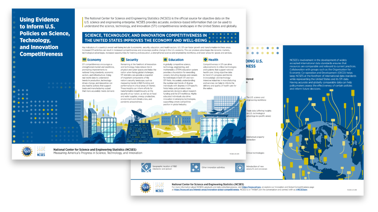 Captivate Work Print 1200x675