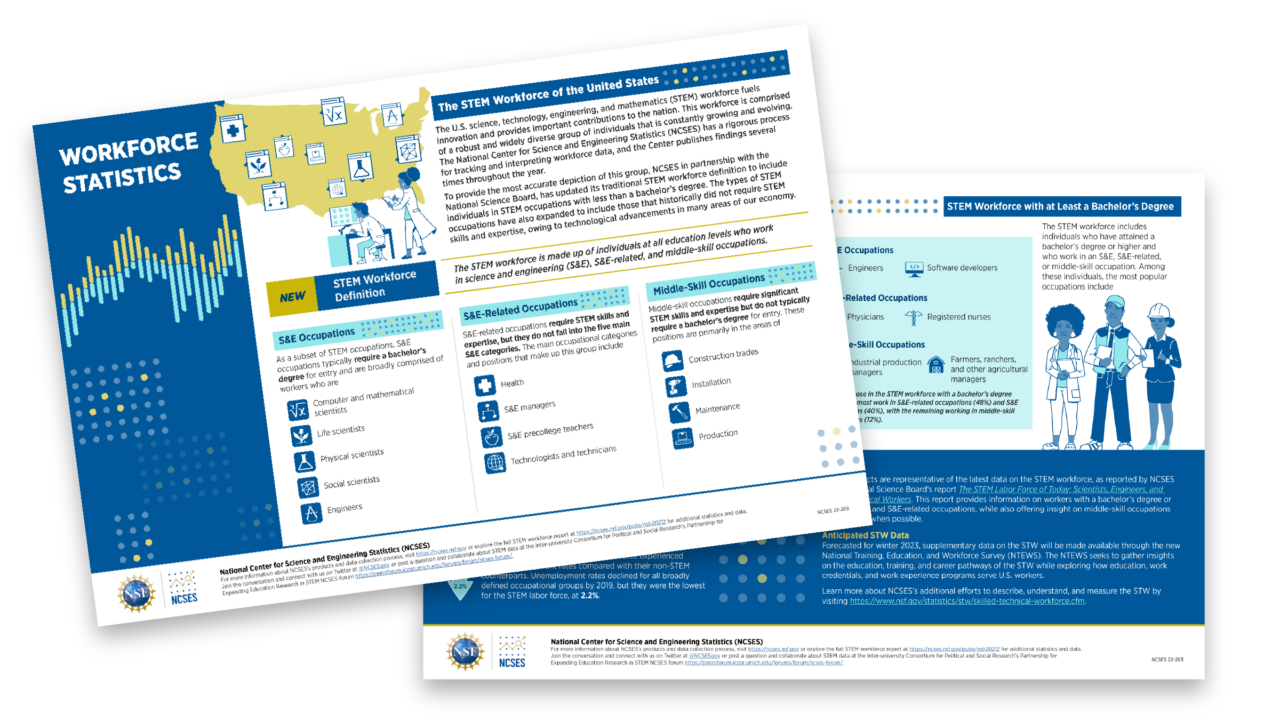 Captivate Work Print 1200x675b