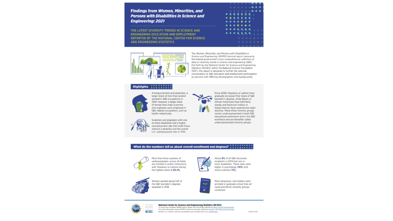 Captivate Work Print 1200x675c