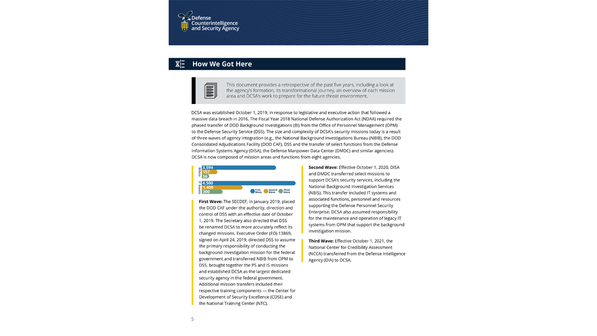 DCSAOYPLAN 197 Report Layout v1.7.5 508c prepped 5