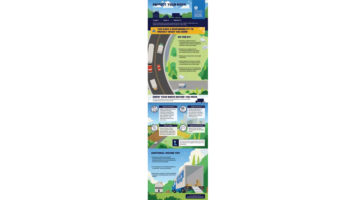 DOT DMCSA Infographic pdf 384x1280 1 (1)