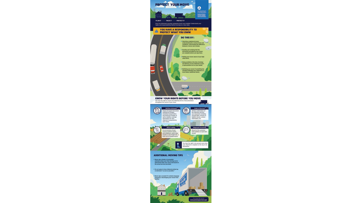 DOT DMCSA Infographic pdf 384x1280