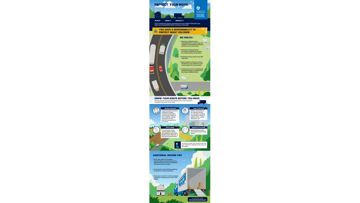 DOT DMCSA Infographic